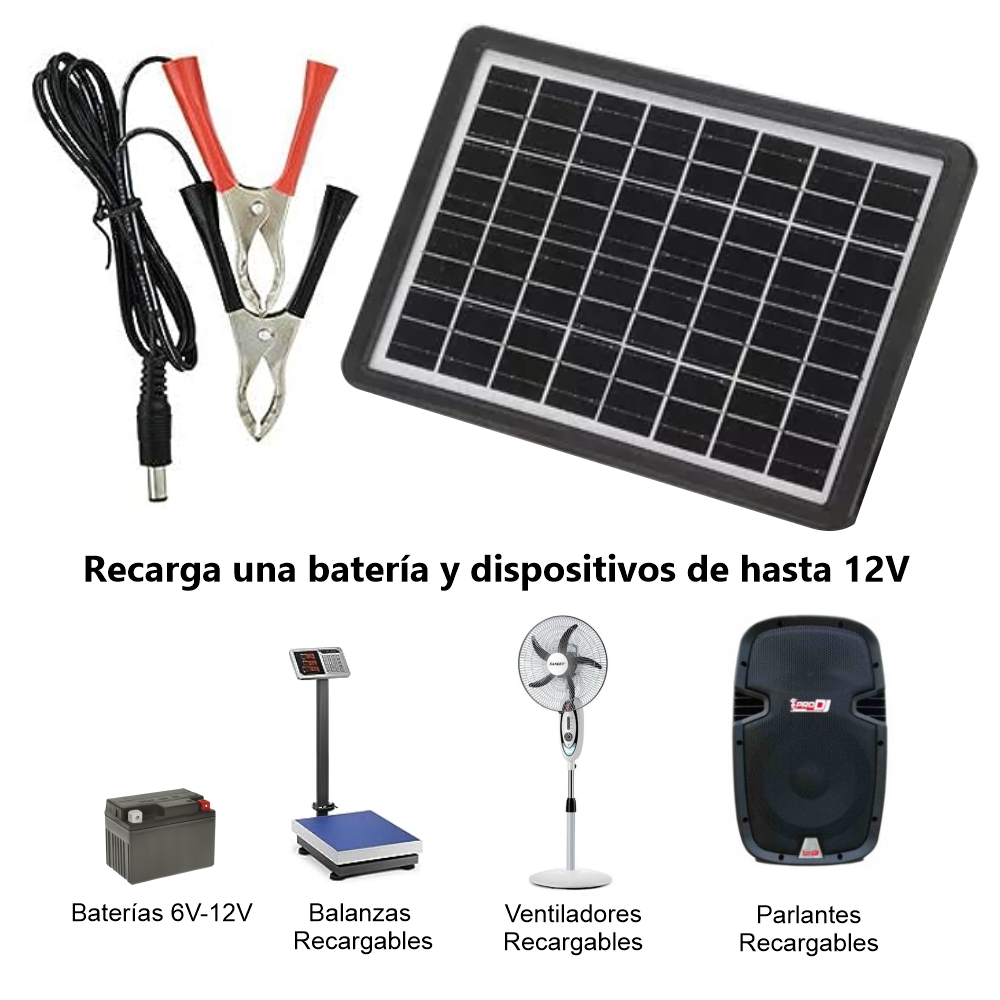 Panel Solar Portátil 15W Para Baterías Y Dispositivos 12V